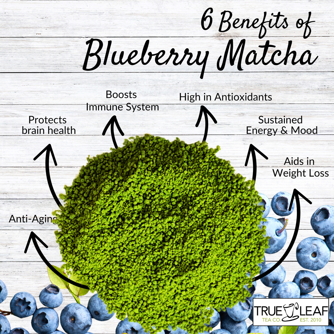 Organic Blueberry Matcha - 4 oz