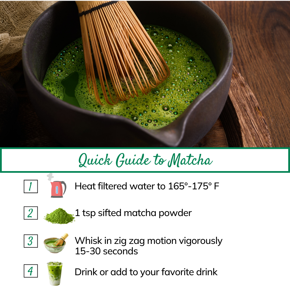 Organic Raspberry Matcha - 4 oz