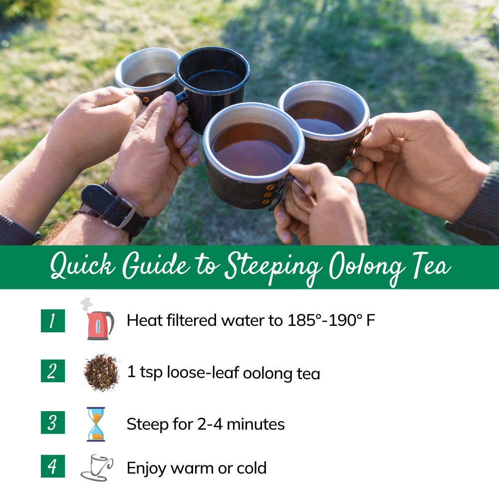 Organic Apricot Oolong - 4 oz