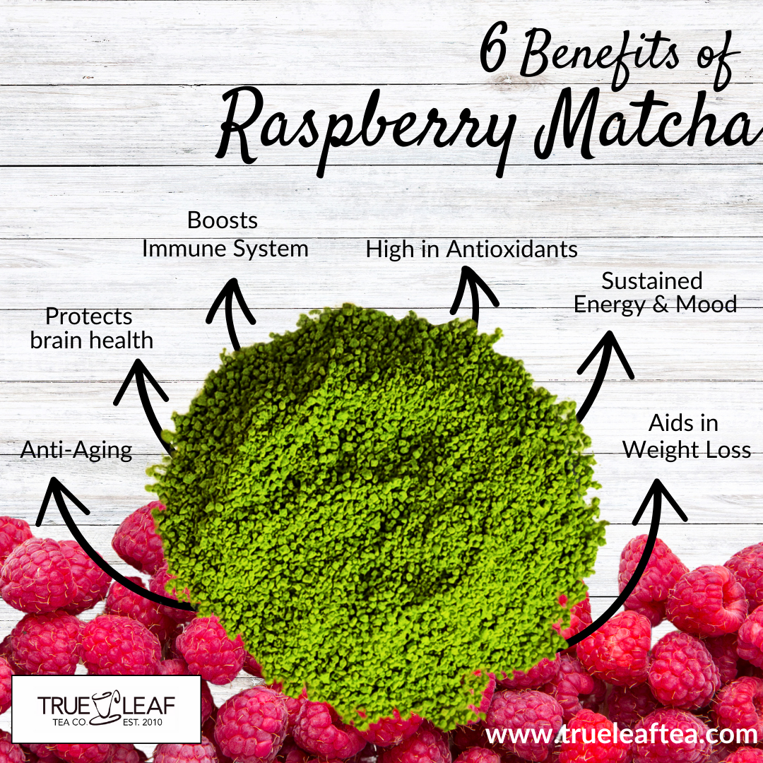 Organic Raspberry Matcha - 4 oz
